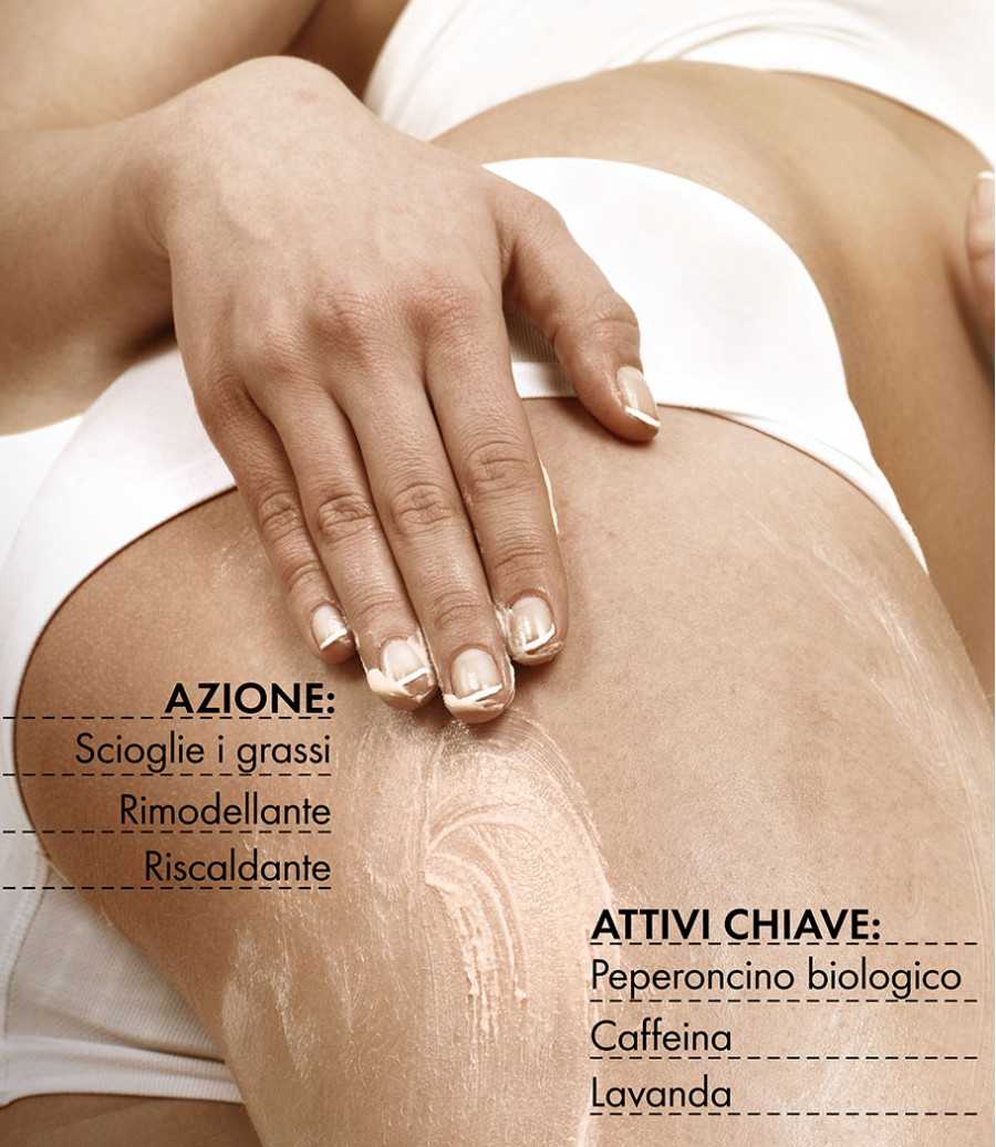 Body Cream for Cellulite with Thermal Effect - 