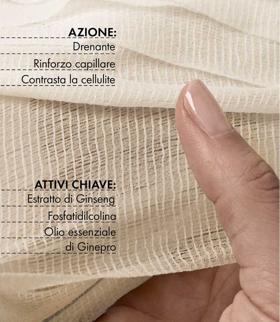 Bandages Gel for Cellulite and Adiposity - 