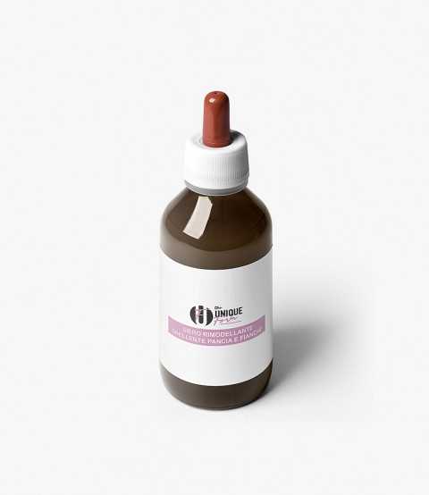 Slimming and Reshaping...