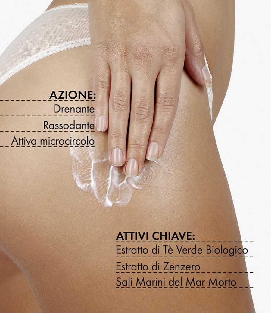 Draining Body Cream - 